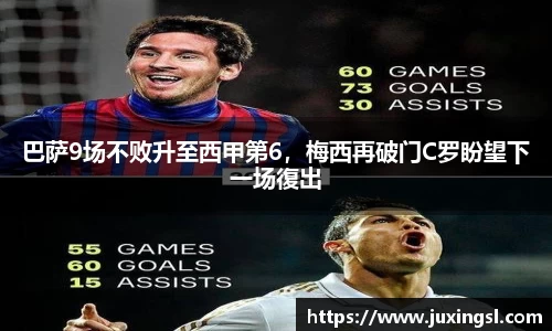 巴萨9场不败升至西甲第6，梅西再破门C罗盼望下一场復出