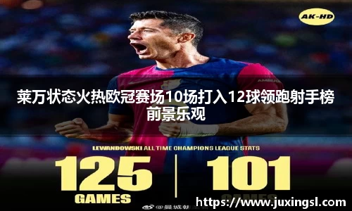 莱万状态火热欧冠赛场10场打入12球领跑射手榜前景乐观
