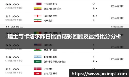 瑞士与卡塔尔昨日比赛精彩回顾及最终比分分析