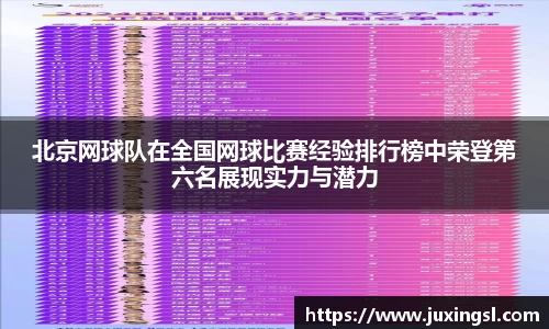 北京网球队在全国网球比赛经验排行榜中荣登第六名展现实力与潜力