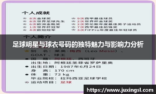 足球明星与球衣号码的独特魅力与影响力分析