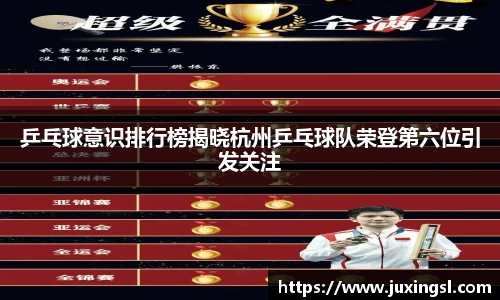 乒乓球意识排行榜揭晓杭州乒乓球队荣登第六位引发关注
